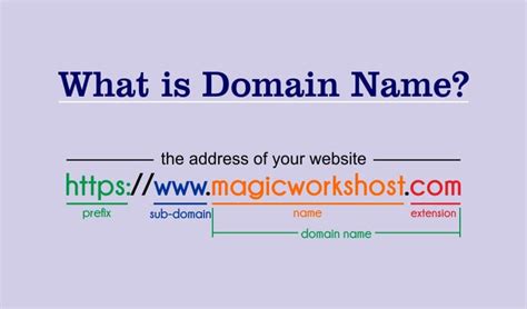 What is the domain name of a website. Things To Know About What is the domain name of a website. 
